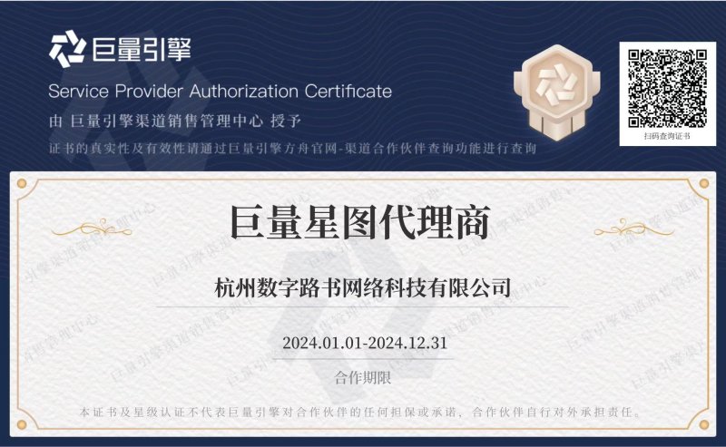 巨量星图代理商(图1)